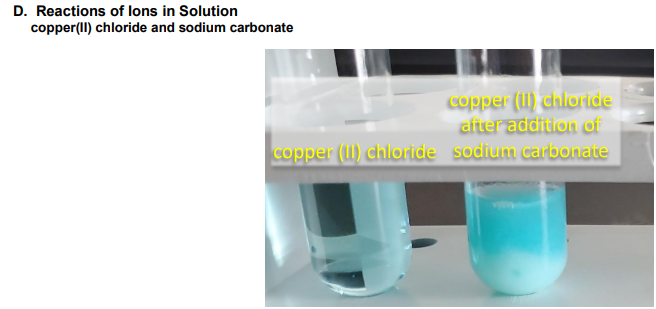 D. Reactions of lons in Solution
copper(II) chloride and sodium carbonate
copper (I) chloride
after addition of
copper (I) chloride sodium carbonate
