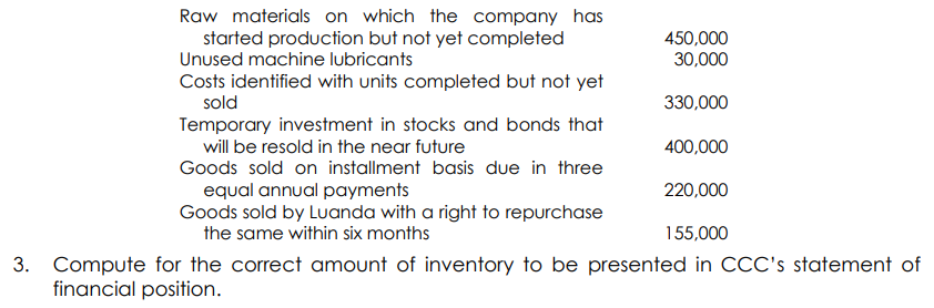 Raw materials on which the company has
started production but not yet completed
Unused machine lubricants
450,000
30,000
Costs identified with units completed but not yet
sold
330,000
Temporary investment in stocks and bonds that
will be resold in the near future
400,000
Goods sold on installment basis due in three
equal annual payments
Goods sold by Luanda with a right to repurchase
the same within six months
220,000
155,000
3. Compute for the correct amount of inventory to be presented in CCC's statement of
financial position.
