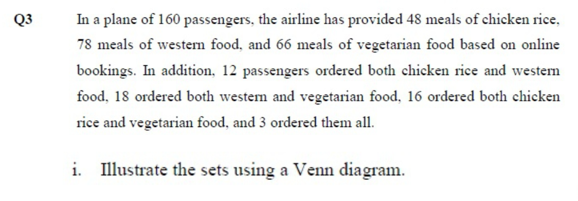 Q3
In a plane of 160 passengers, the airline has provided 48 meals of chicken rice,
78 meals of western food, and 66 meals of vegetarian food based on online
bookings. In addition, 12 passengers ordered both chicken rice and westen
food, 18 ordered both westem and vegetarian food, 16 ordered both chicken
rice and vegetarian food, and 3 ordered them all.
i. Illustrate the sets using a Venn diagram.

