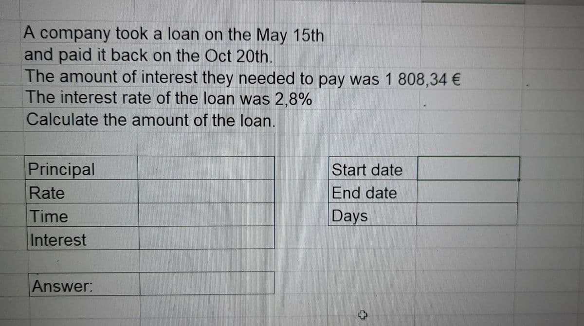 A company took a loan on the May 15th
and paid it back on the Oct 20th.
The amount of interest they needed to pay was 1 808,34 €
The interest rate of the loan was 2,8%
Calculate the amount of the loan.
Principal
Start date
Rate
End date
Time
Days
Interest
Answer:
