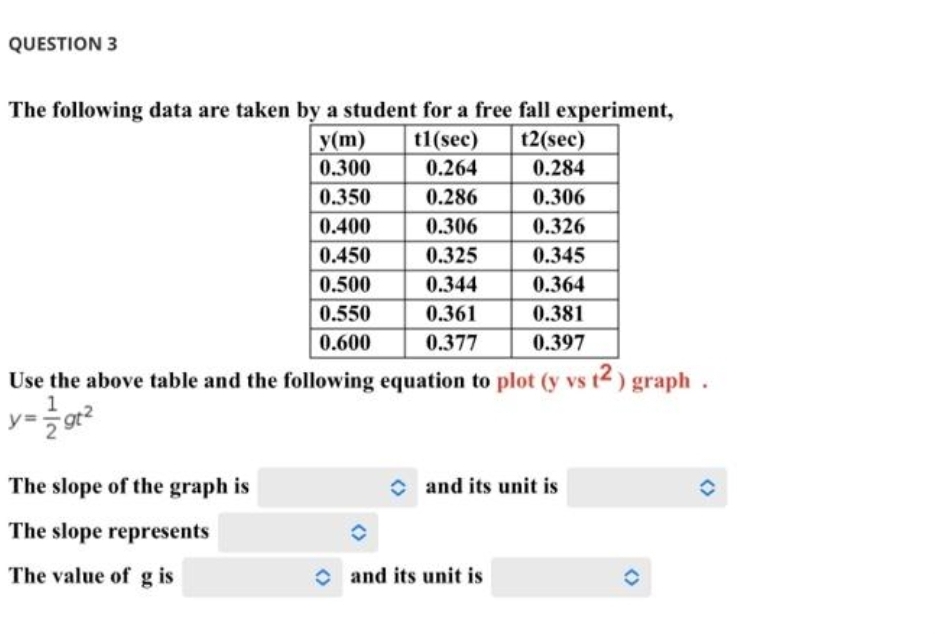 QUESTION 3
The following data are taken by a student for a free fall experiment,
y(m)
0.300
t1(sec)
t2(sec)
0.264
0.284
0.350
0.286
0.306
0.400
0.306
0.326
0.450
0.325
0.345
0.500
0.344
0.364
0.550
0.361
0.381
0.600
0.377
0.397
Use the above table and the following equation to plot (y vs t2) graph.
y=gr?
The slope of the graph is
O and its unit is
The slope represents
The value of g is
O and its unit is
