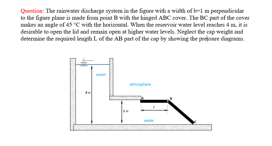 Question: The rainwater discharge system in the figure with a width of b=1 m perpendicular
to the figure plane is made from point B with the hinged ABC cover. The BC part of the cover
makes an angle of 45 °C with the horizontal. When the reservoir water level reaches 4 m, it is
desirable to open the lid and remain open at higher water levels. Neglect the cap weight and
determine the required length L of the AB part of the cap by showing the pressure diagrams.
water
atmosphere
4 m
1 m
water
