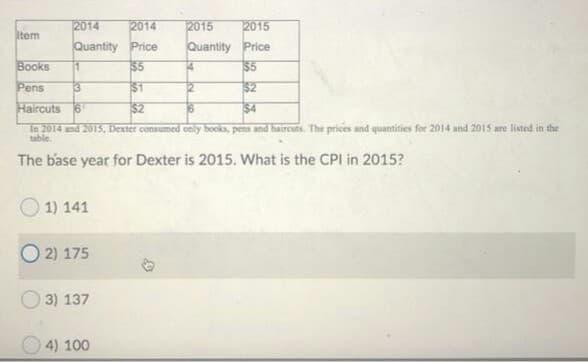 2014
2014
2015
2015
item
Quantity Price
85
Quantity Price
Books
1
14
$45
Pens
3
$1
12
$2
Haircuts 6
$2
$4
To 2014 and 2015, Dexter consumed only books, pens and haircuts. The prices and quantities for 2014 and 2015 are listed in the
tuble
The base year for Dexter is 2015. What is the CPI in 2015?
1) 141
O 2) 175
3) 137
4) 100
