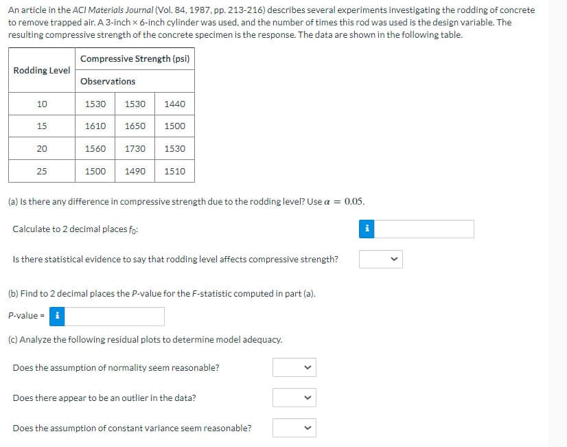 An article in the ACI Materials Journal (Vol. 84, 1987, pp. 213-216) describes several experiments investigating the rodding of concrete
to remove trapped air. A 3-inch x 6-inch cylinder was used, and the number of times this rod was used is the design variable. The
resulting compressive strength of the concrete specimen is the response. The data are shown in the following table.
Compressive Strength (psi)
Rodding Level
Observations
10
1530
1530
1440
15
1610
1650
1500
20
1560
1730
1530
25
1500
1490
1510
(a) Is there any difference in compressive strength due to the rodding level? Use a = 0.05.
Calculate to 2 decimal places fo:
Is there statistical evidence to say that rodding level affects compressive strength?
(b) Find to 2 decimal places the P-value for the F-statistic computed in part (a).
P-value = i
(c) Analyze the following residual plots to determine model adequacy.
Does the assumption of normality seem reasonable?
Does there appear to be an outlier in the data?
Does the assumption of constant variance seem reasonable?
>
>
