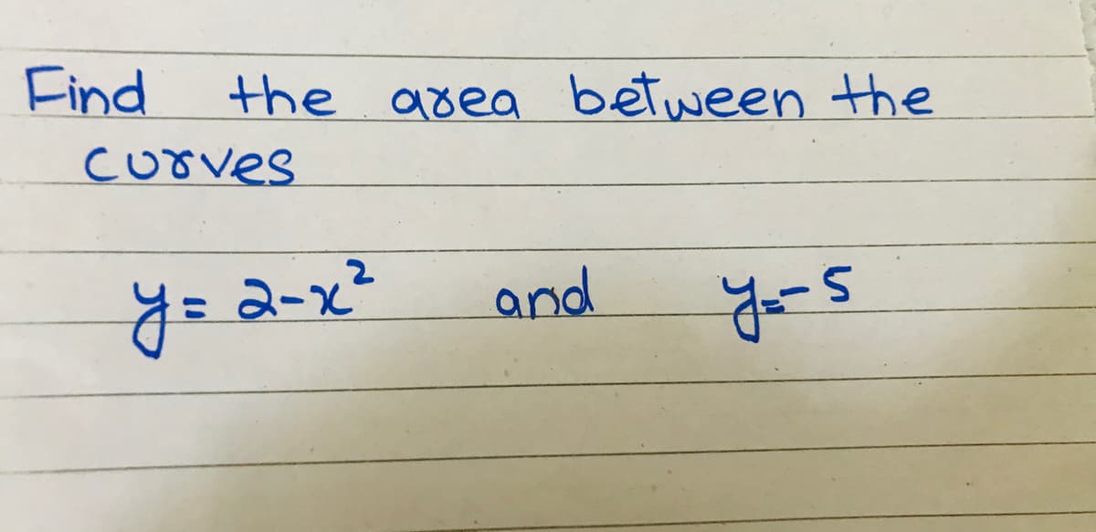 Find
the area between the
corves
y= 2-x²
and
