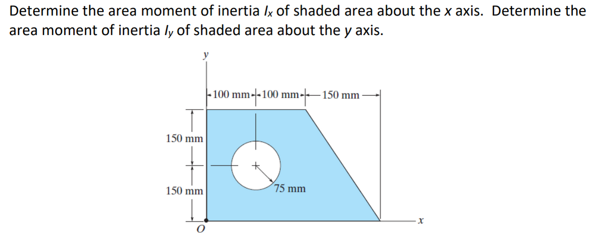 Determine the area moment of inertia Ix of shaded area about the x axis. Determine the
area moment of inertia ly of shaded area about the y axis.
y
|-100 mm--100 mm-
150 mm
150 mm
75 mm
150 mm
