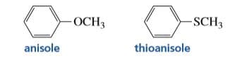 -SCH3
OCH3
thioanisole
anisole
