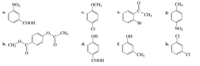 OCH3
CH3
NO2
CH3
a.
Br
СООН
NO2
ČI
CH3
ОН
ОН
d.
f.
h.
b. CH3
CI
CH3
COOH
