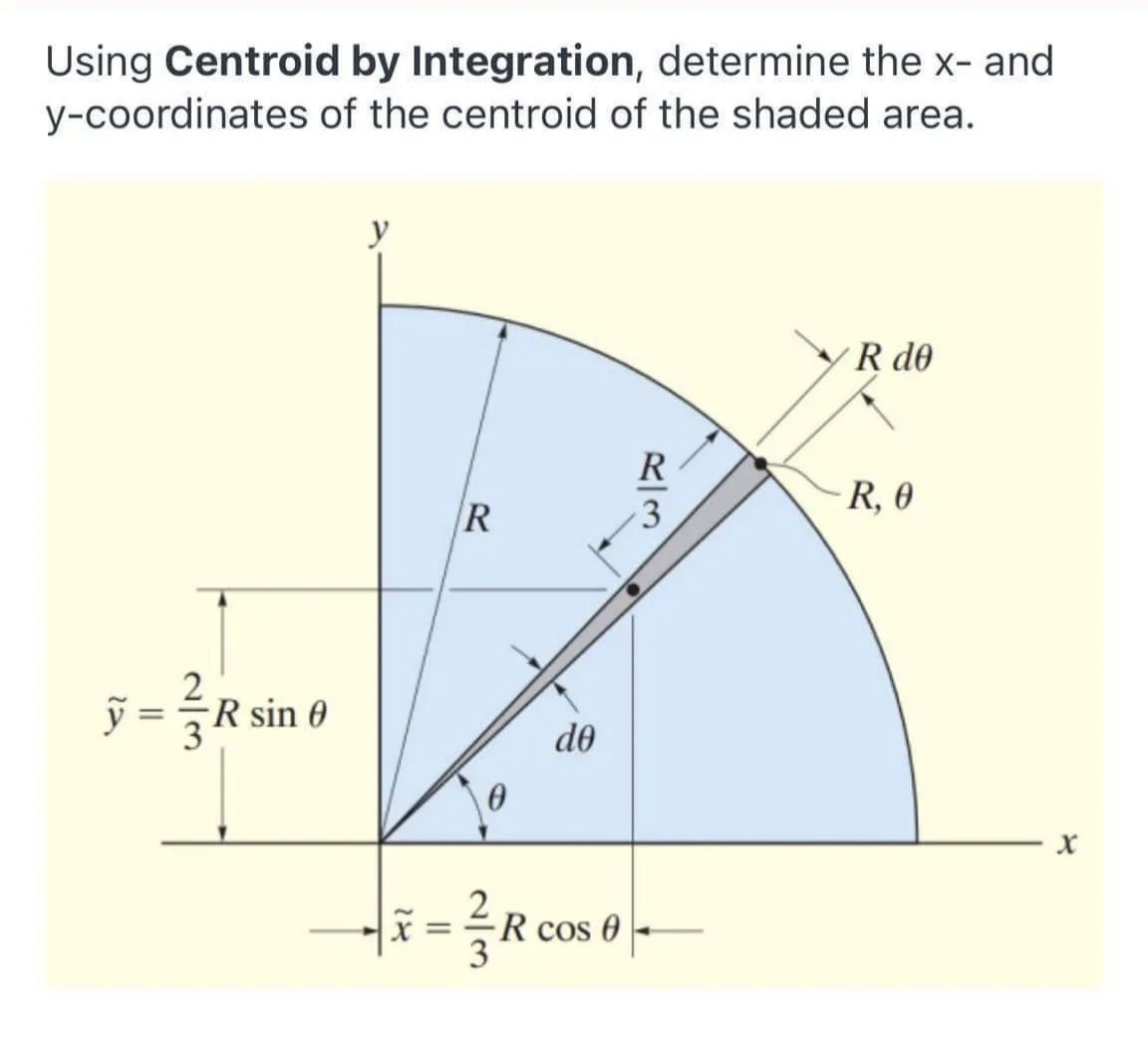 Using Centroid by Integration, determine the x- and
y-coordinates of the centroid of the shaded area.
yR de
R
R, 0
3
y=을Rsin
do
- =
R cos 0
