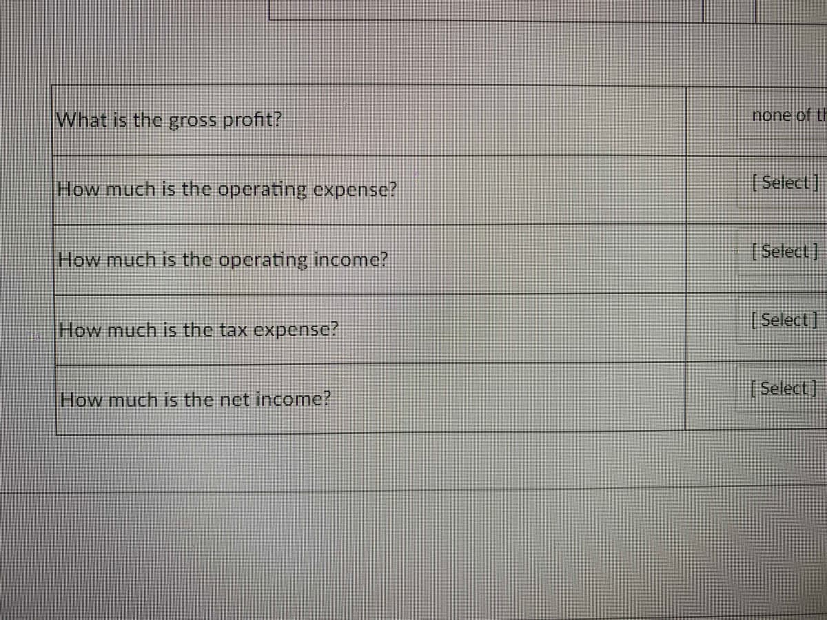 What is the gross profit?
none of th
How much is the operating expense?
(Select ]
How much is the operating income?
(Sselect]
How much is the tax expense?
[ Select]
[ Select]
How much is the net income?
