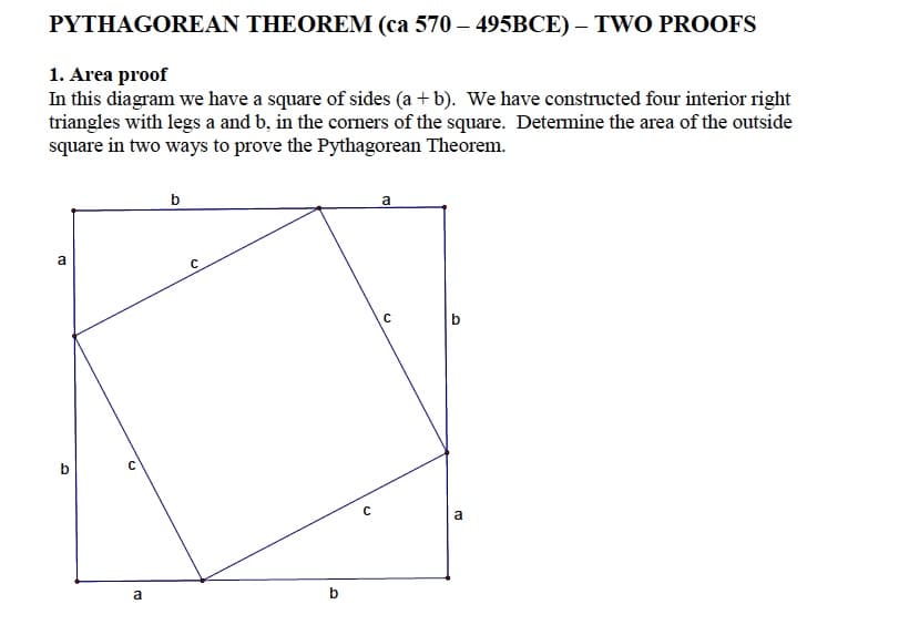 PYTHAGOREAN THEOREM (ca 570 – 495BCE) – TWO PROOFS
1. Area proof
In this diagram we have a square of sides (a + b). We have constructed four interior right
triangles with legs a and b, in the corners of the square. Determine the area of the outside
square in two ways to prove the Pythagorean Theorem.
b
a
a
b
a
a
