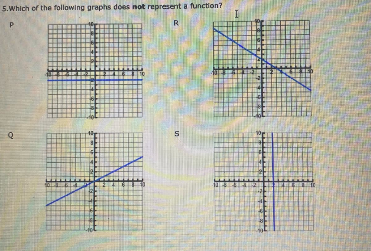 5.Which of the following graphs does not represent a function?
10
R.
10
10
10
10
6.
10
1086 4
10
-2
18
-8
10
-10
