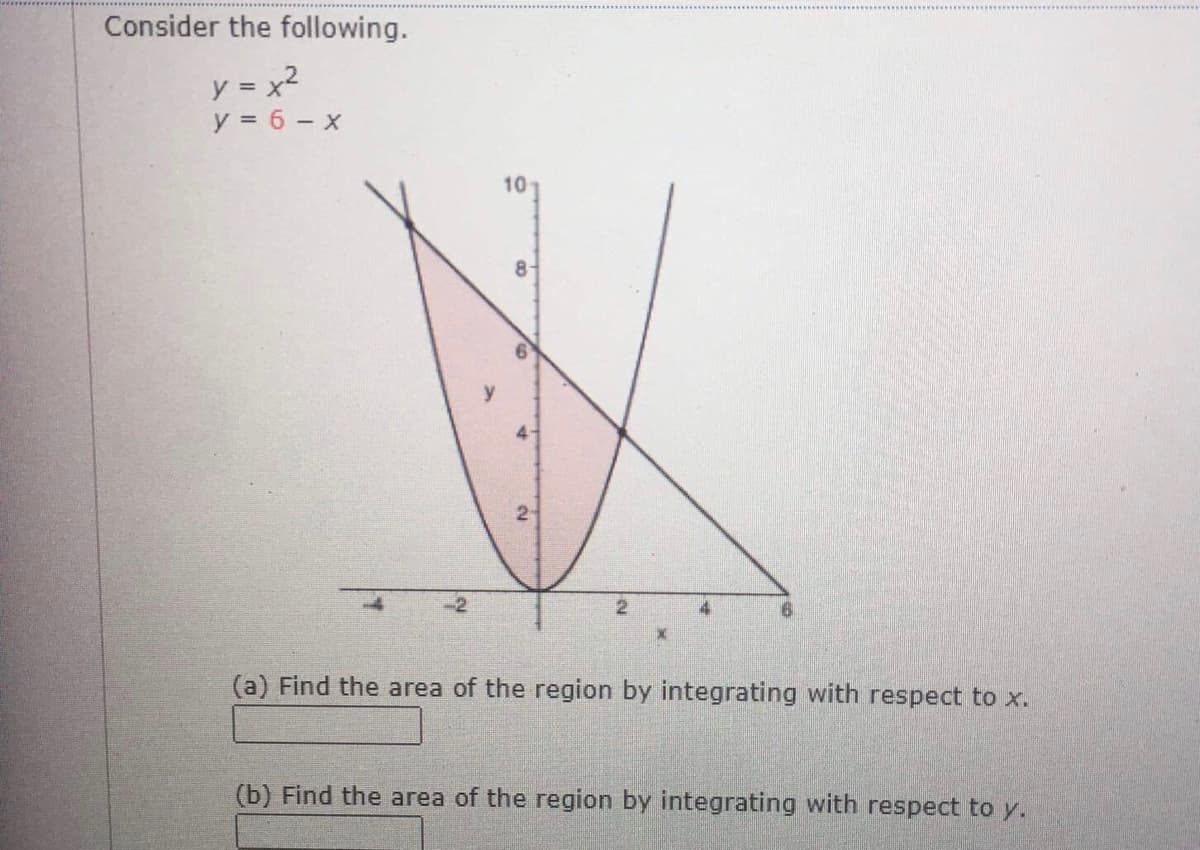 Consider the following.
y = x2
y = 6 - x
10
8-
6.
2-
(a) Find the area of the region by integrating with respect to x.
(b) Find the area of the region by integrating with respect to y.

