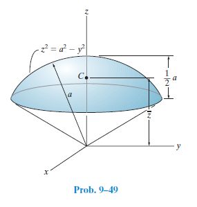 z? = a² – y
C.
y
Prob. 9-49
