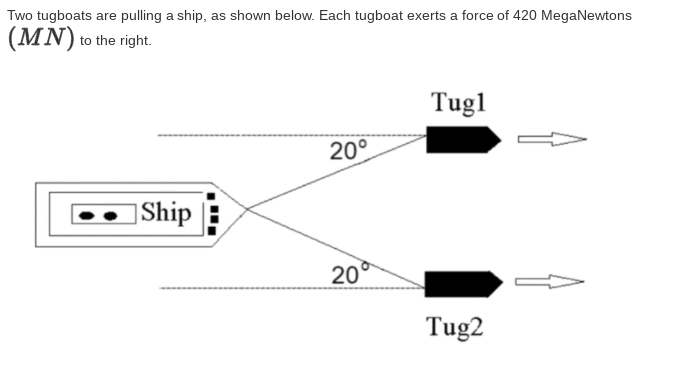 Two tugboats are pulling a ship, as shown below. Each tugboat exerts a force of 420 MegaNewtons
(MN) to the right.
Tugl
20°
]Ship
20°
Tug2
