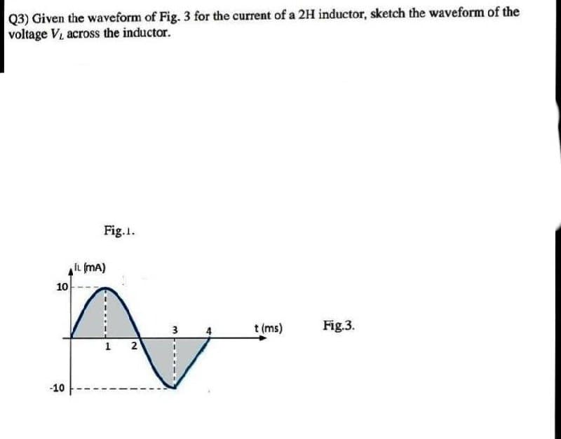 Q3) Given the waveform of Fig. 3 for the current of a 2H inductor, sketch the waveform of the
voltage Vi across the inductor.
Fig.1.
IL mA)
10
3
t (ms)
Fig.3.
1 2
-10
