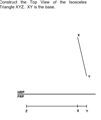 Construct the Top View of the Isosceles
Triangle XYZ. XY is the base.
HRP
FRP
