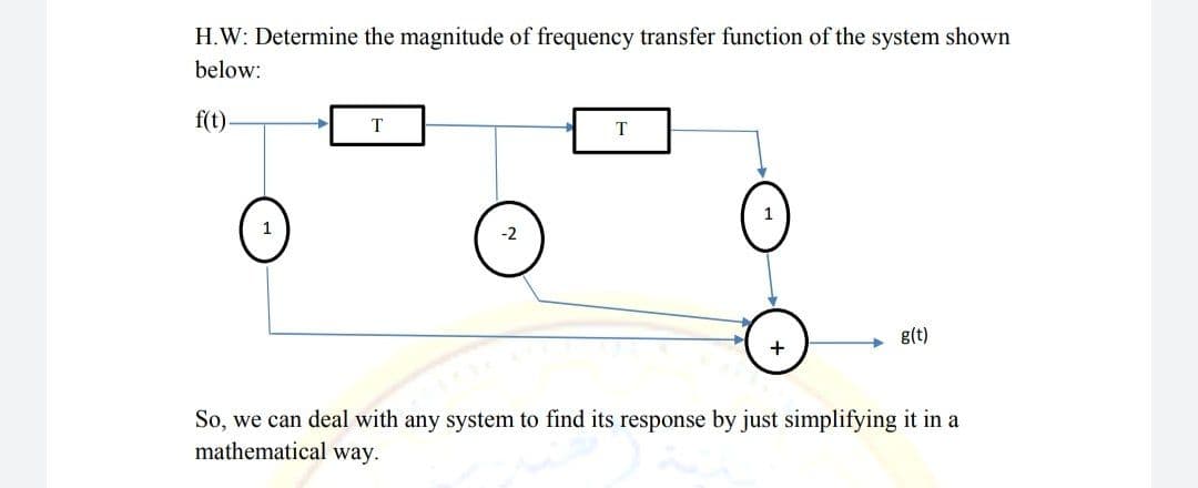 H.W: Determine the magnitude of frequency transfer function of the system shown
below:
f(t)
-2
g(t)
So, we can deal with any system to find its response by just simplifying it in a
mathematical way.
