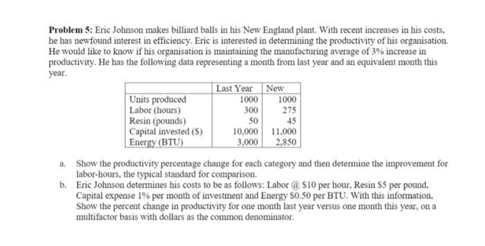 Problem 5: Eric Johnson makes billiard balls in his New England plant. With recent increases in his costs,
he has newfound interest in efficiency. Eric is interested in determining the productivity of his organisation.
He would like to know if his organisation is maintaining the manufacturing average of 3% increase in
productivity. He has the following data representing a month from last year and an equivalent month this
year.
Last Year New
1000
Units produced
Labor (hours)
Resin (pounds)
Capital invested (S)
Energy (BTU)
1000
300
50
10,000 11,000
3,000
275
45
2,850
a. Show the productivity percentage change for each category and then determine the improvement for
labor-hours, the typical standard for comparison.
b. Eric Johnson determines his costs to be as follows: Labor @ S10 per hour, Resin S5 per pound,
Capital expense 1% per month of investment and Energy $0.50 per BTU. With this information,
Show the percent change in productivity for one month last year versus one month this year, on a
multifactor basis with dollars as the common denominator.
