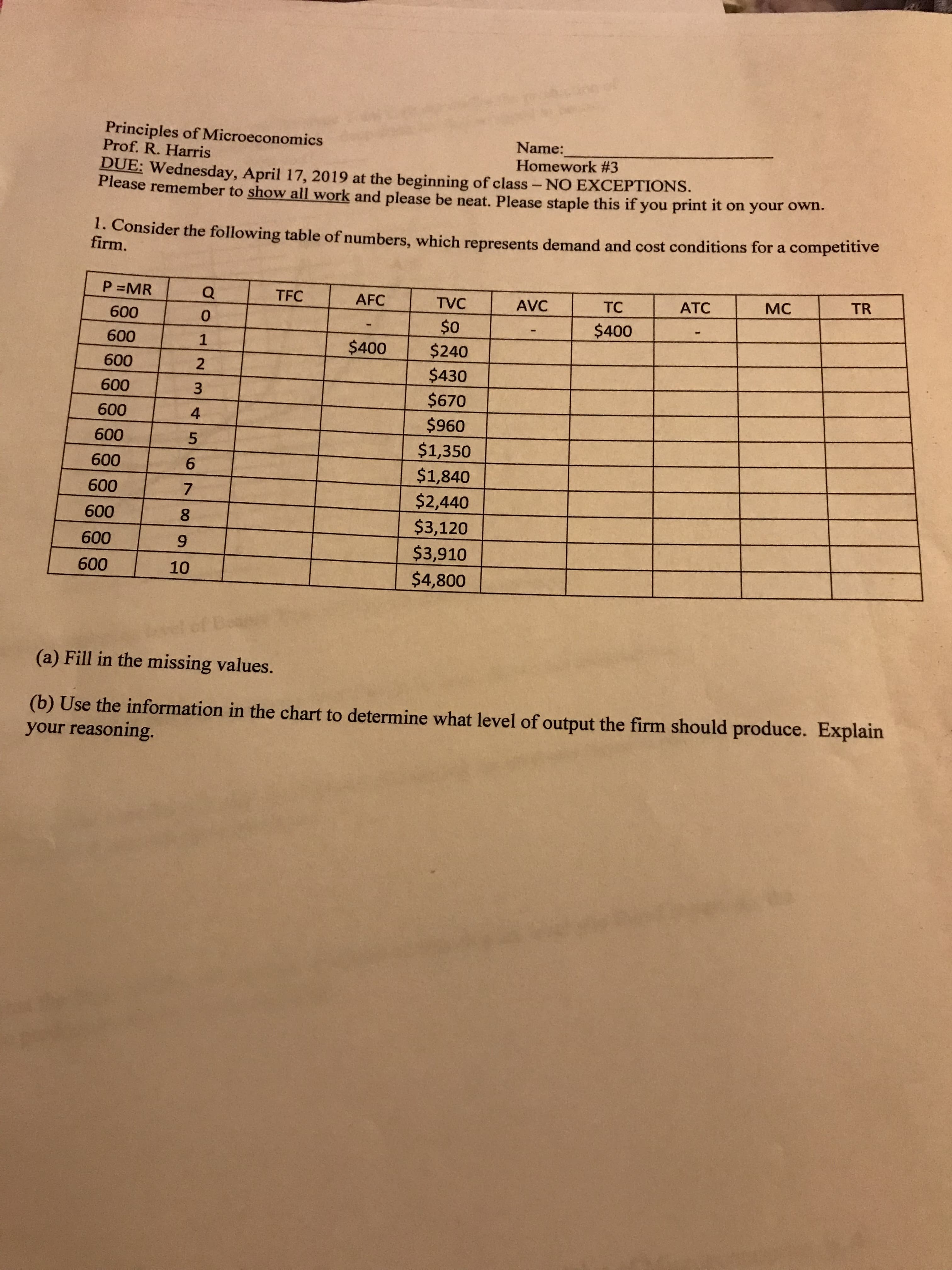 Principles of Microeconomics
Name:
Homework #3
Prof. R. Harris
DUE: Wednesday, April 17, 2019 at the beginning of class - NO EXCEPTIONS.
Please remember to show all work and please be neat. Please staple this if you print it on your own.
1. Consider the following table of numbers, which represents demand and cost conditions for a com
firm.
petitive
TR
600
0
1
2
$o
$400
600
$400 $240
600
$430
$670
$960
$1,350
$1,840
$2,440
$3,120
$3,910
$4,800
600
600
600
600
600
600
5
6
7
600
600
9
10
(a) Fill in the missing values
(b) Use the information in the chart to determine what level of output the firm should produce. Explain
your reasoning.

