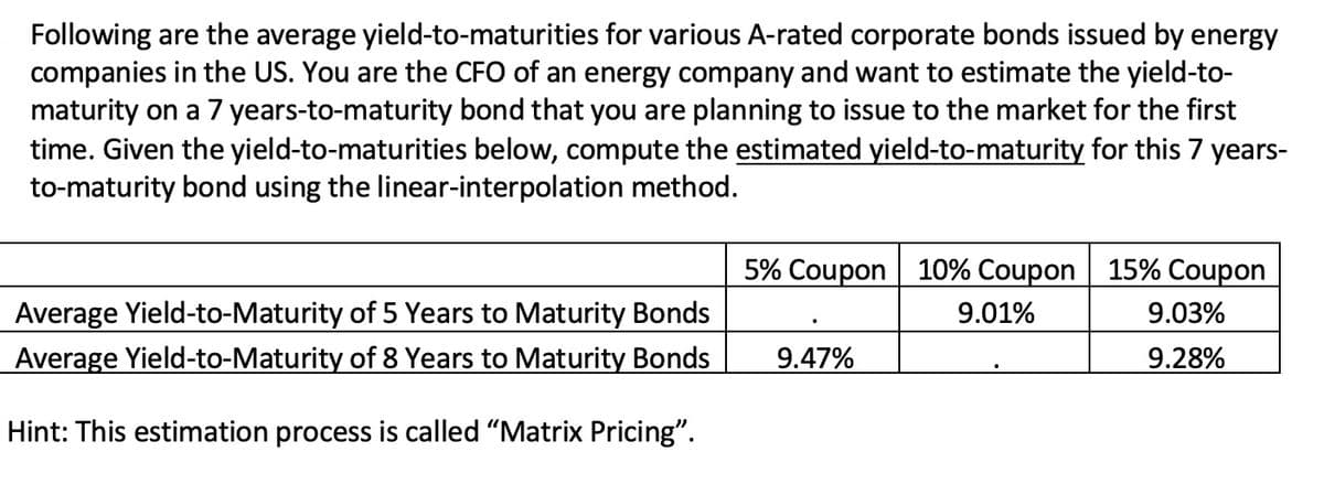 Following are the average yield-to-maturities for various A-rated corporate bonds issued by energy
companies in the US. You are the CFO of an energy company and want to estimate the yield-to-
maturity on a 7 years-to-maturity bond that you are planning to issue to the market for the first
time. Given the yield-to-maturities below, compute the estimated yield-to-maturity for this 7 years-
to-maturity bond using the linear-interpolation method.
5% Coupon 10% Coupon 15% Coupon
Average Yield-to-Maturity of 5 Years to Maturity Bonds
Average Yield-to-Maturity of 8 Years to Maturity Bonds
9.01%
9.03%
9.47%
9.28%
Hint: This estimation process is called "Matrix Pricing".
