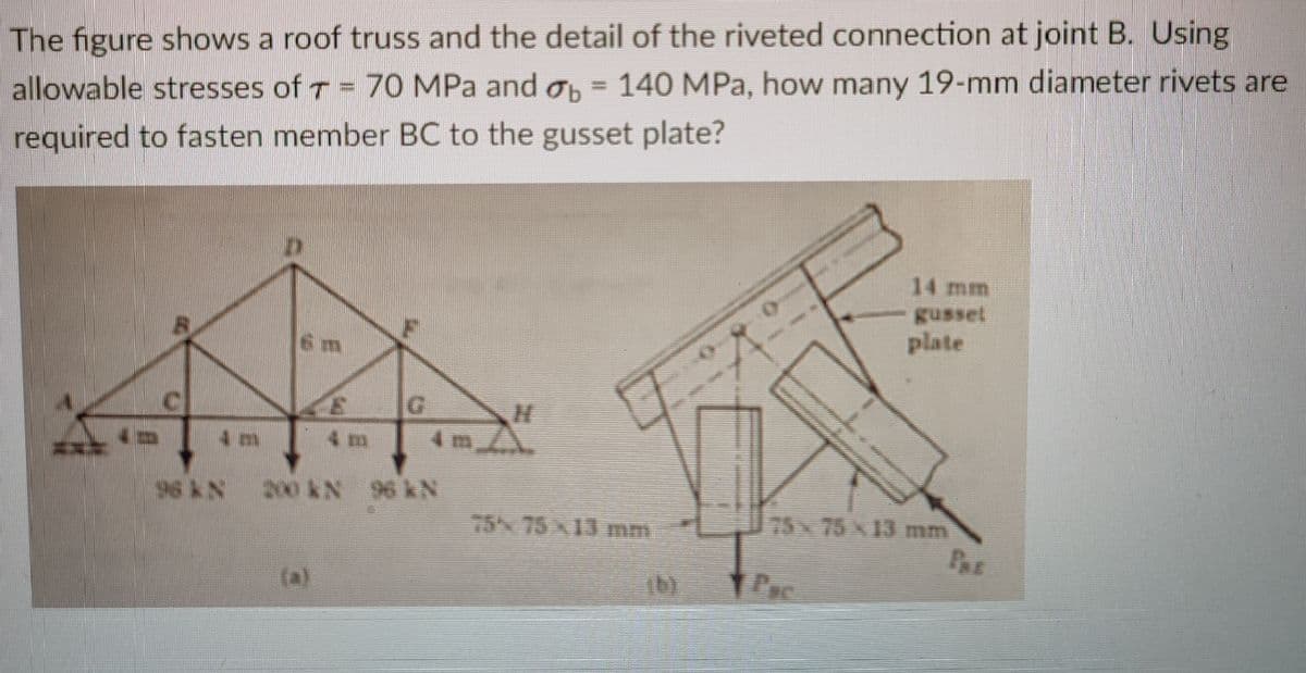 The figure shows a roof truss and the detail of the riveted connection at joint B. Using
70 MPa and ob = 140 MPa, how many 19-mm diameter rivets are
required to fasten member BC to the gusset plate?
14 mm
gusset
plate
6m
4 m
4 m
96 N 200 kN 96 KN
75 75X13 mm
PRE
75%75X13 mm
