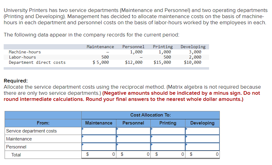 University Printers has two service departments (Maintenance and Personnel) and two operating departments
(Printing and Developing). Management has decided to allocate maintenance costs on the basis of machine-
hours in each department and personnel costs on the basis of labor-hours worked by the employees in each.
The following data appear in the company records for the current period:
Maintenance
Personnel
Printing
1,000
Developing
3,000
2,000
$10,000
Machine-hours
1,000
Labor-hours
500
500
Department direct costs
$ 5,000
$12,000
$15,000
Required:
Allocate the service department costs using the reciprocal method. (Matrix algebra is not required because
there are only two service departments.) (Negative amounts should be indicated by a minus sign. Do not
round intermediate calculations. Round your final answers to the nearest whole dollar amounts.)
Cost Allocation To:
From:
Maintenance
Personnel
Printing
Developing
Service department costs
Maintenance
Personnel
Total
$
O $
0 $
%24
