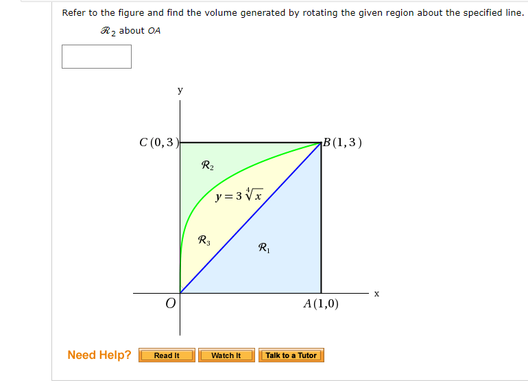 Refer to the figure and find the volume generated by rotating the given region about the specified line.
R2 about OA
