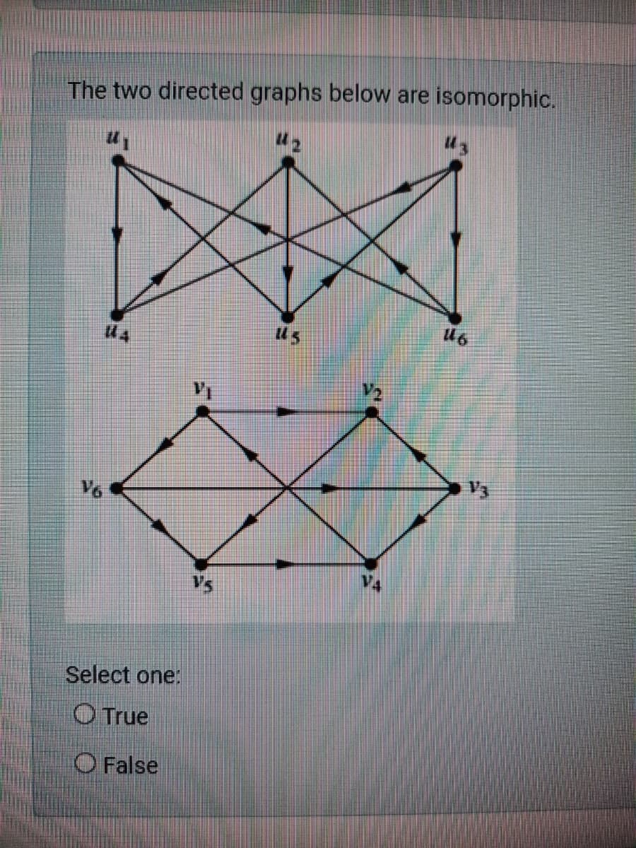 The two directed graphs below are isomorphic.
E
Select one:
True
False
V2
VA