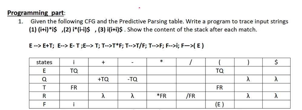 Programming part:
Given the following CFG and the Predictive Parsing table. Write a program to trace input strings
(1) (i+i)*i$ ,(2) i*(i-i)$ , (3) i(i+i)$ . Show the content of the stack after each match.
1.
E --> E+T; E--> E-T;E--> T; T-->T*F; T-->T/F; T-->F; F-->i; F->( E)
states
i
$
TQ
TQ
Q
+TQ
-TQ
FR
FR
*FR
/FR
F
i
(E )
