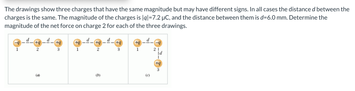The drawings show three charges that have the same magnitude but may have different signs. In all cases the distance d between the
charges is the same. The magnitude of the charges is |q|=7.2 µC, and the distance between them is d=6.0 mm. Determine the
magnitude of the net force on charge 2 for each of the three drawings.
d
+q
d
+q
d
d
+q
+q
2 1
ld
1
2
1
1
+q
(a)
(b)
(c)
