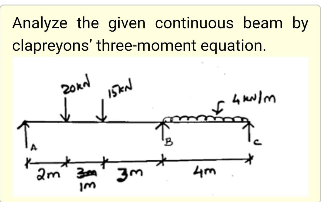 Analyze the given continuous beam by
clapreyons' three-moment equation.
4m
wl
