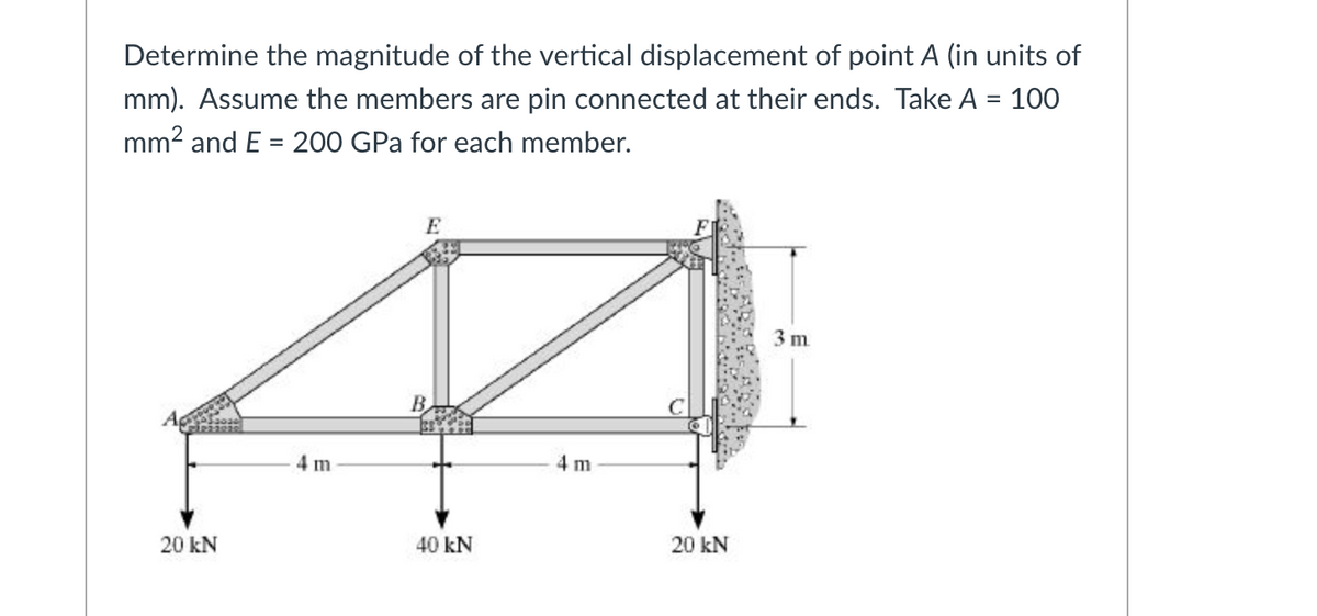 Determine the magnitude of the vertical displacement of point A (in units of
mm). Assume the members are pin connected at their ends. Take A = 100
mm2 and E = 200 GPa for each member.
E
3 m
B.
4 m
4 m
20 kN
40 kN
20 kN
