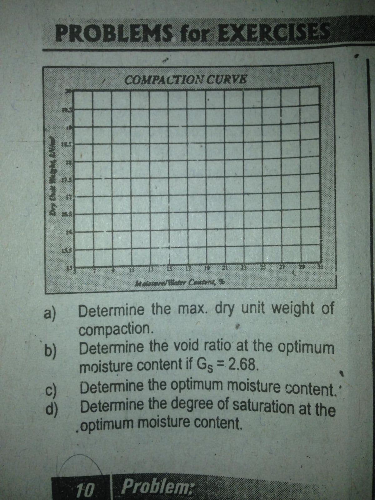 PROBLEMS for EXERCISES
COMPACTION CURVE
Malare Waty Contna $
a) Determine the max. dry unit weight of
compaction.
b) Determine the void ratio at the optimum
moisture content if Gs = 2.68.
c) Determine the optimum moisture content.
d) Determine the degree of saturation at the
.optimum moisture content.
%3D
10
Problem:
