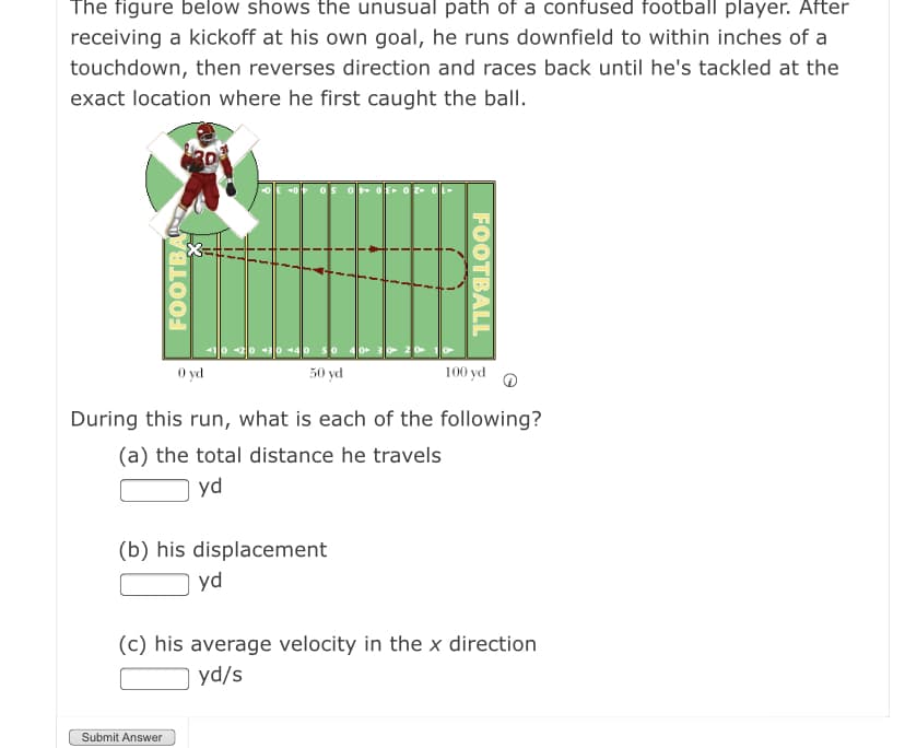 The figure below shows the unusual path of a confused football player. After
receiving a kickoff at his own goal, he runs downfield to within inches of a
touchdown, then reverses direction and races back until he's tackled at the
exact location where he first caught the ball.
O yd
50 yd
100 yd
During this run, what is each of the following?
(a) the total distance he travels
yd
(b) his displacement
yd
(c) his average velocity in the x direction
yd/s
Submit Answer
FOOTBALL
