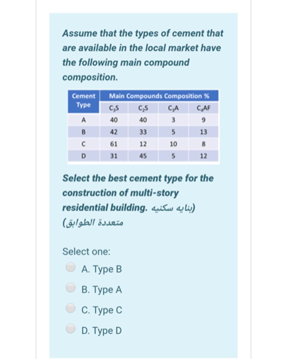 Assume that the types of cement that
are available in the local market have
the following main compound
composition.
Cement Main Compounds Composition %
Туре
C,S
C,S
C,A
C,AF
A
40
40
3
B
42
33
5
13
61
12
10
8.
31
45
5
12
Select the best cement type for the
construction of multi-story
residential building. 4iSw ayli)
متعددة الطوابق(
Select one:
А. Туре В
В. Туре А
С. Туре С
D. Type D
