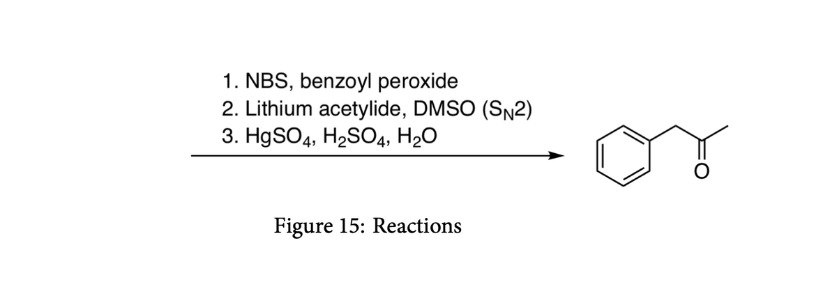 1. NBS, benzoyl peroxide
2. Lithium acetylide, DMSO (SN2)
3. HgSO4, H2SO4, H20
Figure 15: Reactions
