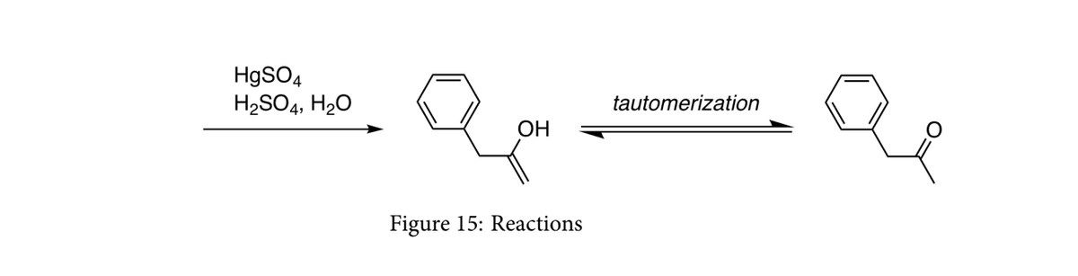 H9SO4
H2SO4, H20
tautomerization
ОН
Figure 15: Reactions
