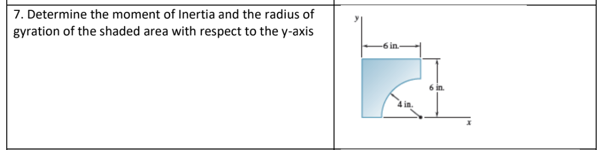 7. Determine the moment of Inertia and the radius of
gyration of the shaded area with respect to the y-axis
6 in.
6 in.
4 in.
