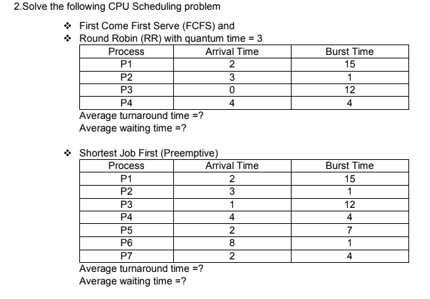 2.Solve the following CPU Scheduling problem
* First Come First Serve (FCFS) and
* Round Robin (RR) with quantum time = 3
Process
Arrival Time
Burst Time
P1
2
15
P2
3
1
P3
12
P4
4
Average turnaround time =?
Average waiting time =?
* Shortest Job First (Preemptive)
Process
Arrival Time
Burst Time
P1
15
P2
3
1
P3
1
12
P4
4
4
P5
2
7
P6
8
1
P7
2
4
Average turnaround time =?
Average waiting time =?
