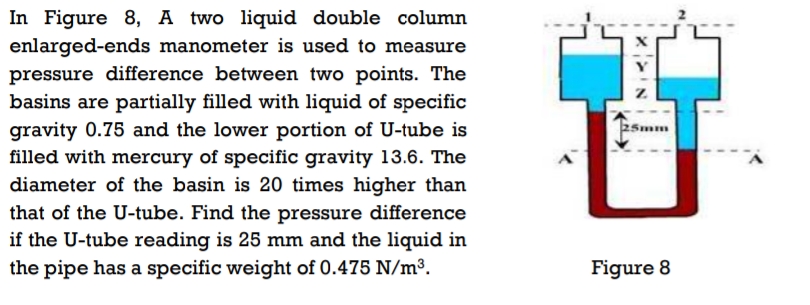 In Figure 8, A two liquid double column
enlarged-ends manometer is used to measure
pressure difference between two points. The
basins are partially filled with liquid of specific
gravity 0.75 and the lower portion of U-tube is
filled with mercury of specific gravity 13.6. The
diameter of the basin is 20 times higher than
that of the U-tube. Find the pressure difference
if the U-tube reading is 25 mm and the liquid in
the pipe has a specific weight of 0.475 N/m³.
Figure 8