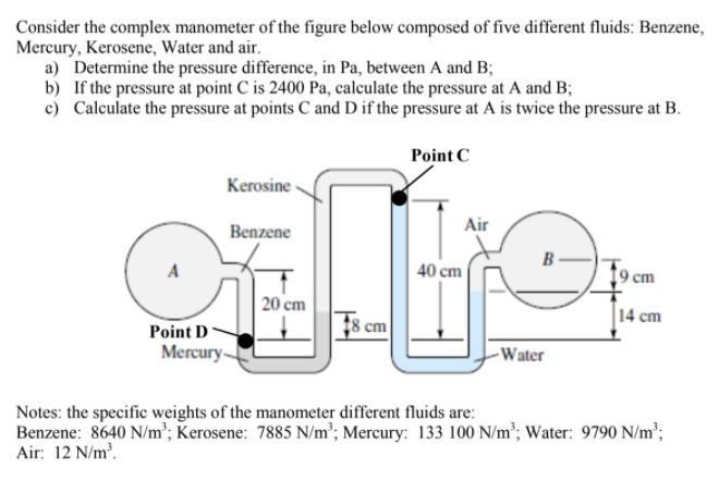 Consider the complex manometer of the figure below composed of five different fluids: Benzene,
Mercury, Kerosene, Water and air.
a) Determine the pressure difference, in Pa, between A and B;
b) If the pressure at point C is 2400 Pa, calculate the pressure at A and B;
c) Calculate the pressure at points C and D if the pressure at A is twice the pressure at B.
Point C
Kerosine -
Air
Benzene
40 cm
19 cm
|20 cm
14 cm
Point D
3 cm
Mercury-
-Water
Notes: the specific weights of the manometer different fluids are:
Benzene: 8640 N/m'; Kerosene: 7885 N/m²; Mercury: 133 100 N/m²; Water: 9790 N/m²;
Air: 12 N/m.
