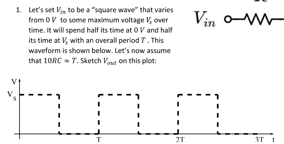 1. Let's set Vin to be a "square wave" that varies
from 0 V to some maximum voltage V, over
time. It will spend half its time at 0 V and half
its time at Vs with an overall period T. This
waveform is shown below. Let's now assume
that 10RCT. Sketch Vout on this plot:
T
Vin
10
2T
الله
3T
t