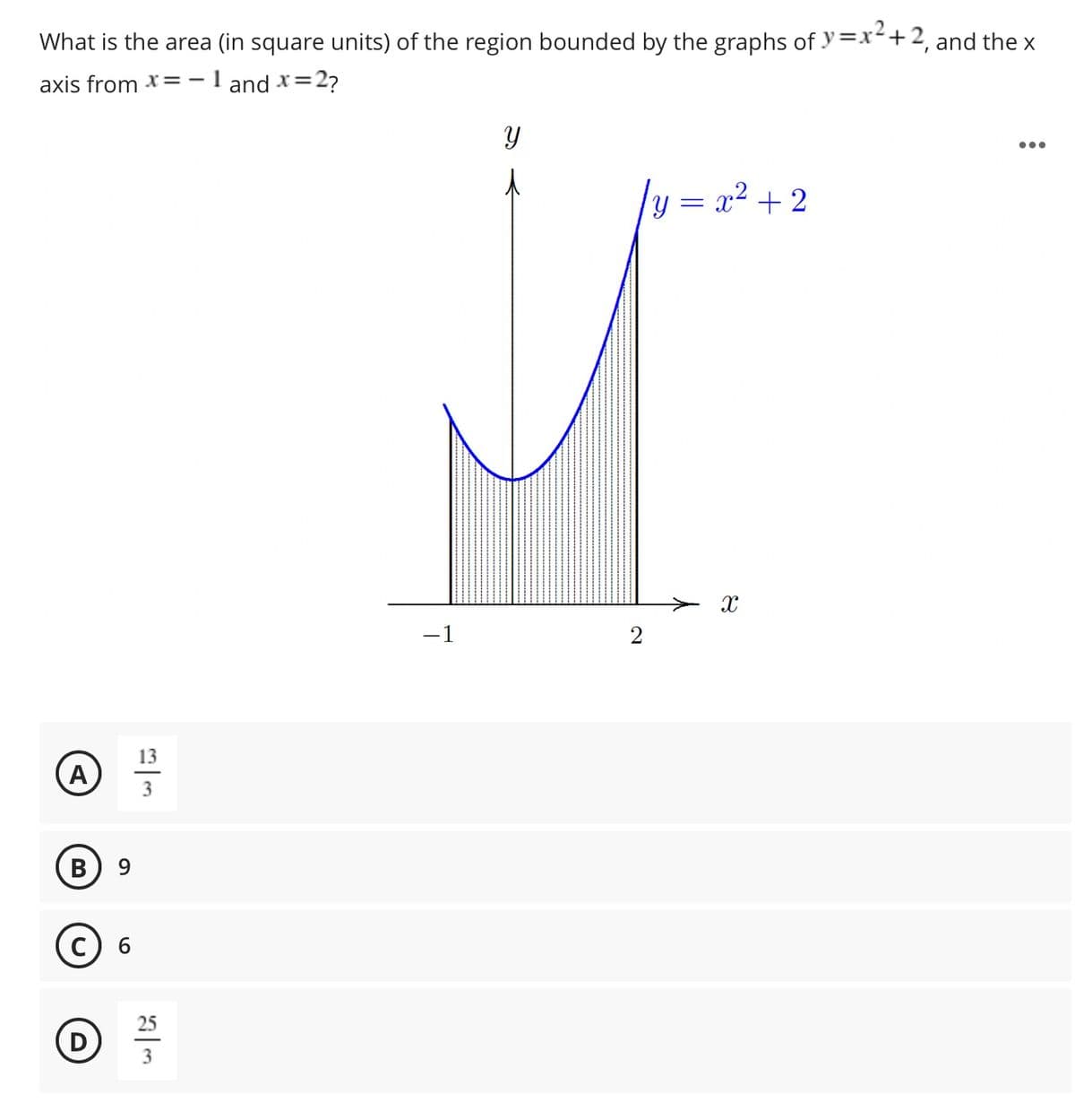 What is the area (in square units) of the region bounded by the graphs of y=x<+2, and the x
axis from x=-
1 and x=
•..
y = x2 + 2
-1
13
A
3
В
25
D
