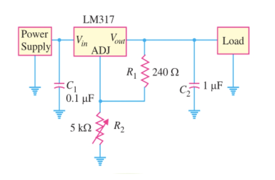 LM317
Power
Supply
Vin
Vout
Load
ADJ
R1
240 2
1 µF
0.1 μF
5 kN
R2
