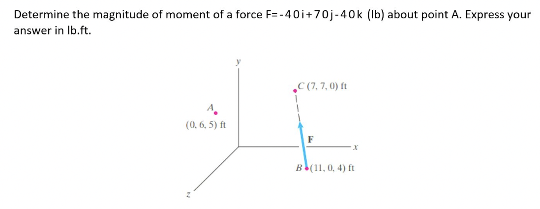 Determine the magnitude of moment of a force F=-40i+70j-40k (lb) about point A. Express your
answer in lb.ft.
A
(0, 6, 5) ft
C (7,7, 0) ft
F
X
B (11, 0, 4) ft