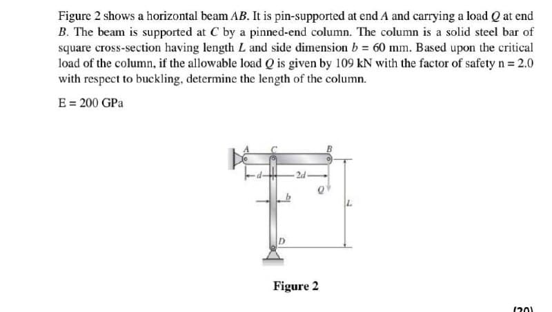 Figure 2 shows a horizontal beam AB. It is pin-supported at end A and carrying a load Q at end
B. The beam is supported at C by a pinned-end column. The column is a solid steel bar of
square cross-section having length L and side dimension b = 60 mm. Based upon the critical
load of the column, if the allowable load Q is given by 109 KN with the factor of safety n = 2.0
with respect to buckling, determine the length of the column.
E = 200 GPa
2d
Q
Figure 2
(201