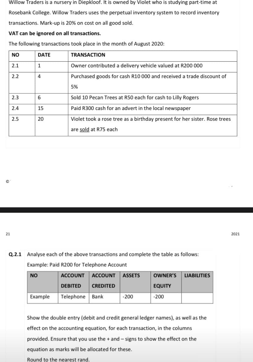 Willow Traders is a nursery in Diepkloof. It is owned by Violet who is studying part-time at
Rosebank College. Willow Traders uses the perpetual inventory system to record inventory
transactions. Mark-up is 20% on cost on all good sold.
VAT can be ignored on all transactions.
The following transactions took place in the month of August 2020:
NO
DATE
TRANSACTION
2.1
1
Owner contributed a delivery vehicle valued at R200 000
2.2
4
Purchased goods for cash R10 000 and received a trade discount of
5%
2.3
6
Sold 10 Pecan Trees at R50 each for cash to Lilly Rogers
2.4
15
Paid R300 cash for an advert in the local newspaper
2.5
20
Violet took a rose tree as a birthday present for her sister. Rose trees
are sold at R75 each
21
2021
Q.2.1 Analyse each of the above transactions and complete the table as follows:
Example: Paid R200 for Telephone Account
NO
ACCOUNT
ACCOUNT
ASSETS
OWNER'S
LIABILITIES
DEBITED
CREDITED
EQUITY
Example
Telephone Bank
-200
-200
Show the double entry (debit and credit general ledger names), as well as the
effect on the accounting equation, for each transaction, in the columns
provided. Ensure that you use the + and - signs to show the effect on the
equation as marks will be allocated for these.
Round to the nearest rand.
