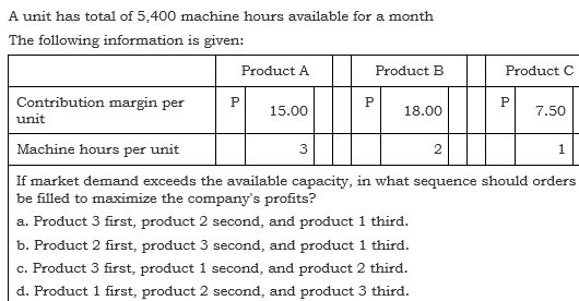 A unit has total of 5,400 machine hours available for a month
The following information is given:
Product A
Product B
Product C
Contribution margin per
unit
P
P
15.00
18.00
7.50
Machine hours per unit
3
2
1
If market demand exceeds the available capacity, in what sequence should orders
be filled to maximize the company's profits?
a. Product 3 first, product 2 second, and product 1 third.
b. Product 2 first, product 3 second, and product 1 third.
c. Product 3 first, product 1 second, and product 2 third.
d. Product 1 first, product 2 second, and product 3 third.
