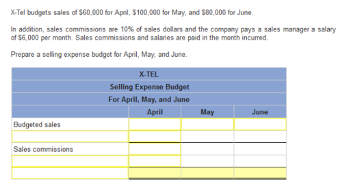 X-Tel budgets sales of S60,000 for April, $100,000 for May, and $80,000 for June.
In addition, sales commissions are 10% of sales dollars and the company pays a sales manager a salary
of $6,000 per month. Sales commissions and salaries are paid in the month incurred.
Prepare a selling expense budget for April, May, and June.
X-TEL
Selling Expense Budget
For April, May, and June
Аpril
May
June
Budgeted sales
Sales commissions
